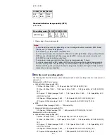 Preview for 281 page of Sony Handycam HDR-PJ650E User Manual