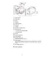 Preview for 31 page of Sony Handycam HDR-PJ780E User Manual