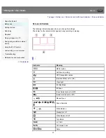 Preview for 35 page of Sony Handycam HDR-PJ780E User Manual