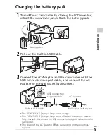 Предварительный просмотр 9 страницы Sony Handycam HDR-PJ810 Operating Manual