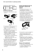 Предварительный просмотр 4 страницы Sony Handycam HDR-SR1 (French) Mode D'Emploi