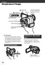 Предварительный просмотр 34 страницы Sony Handycam HDR-SR1 (French) Mode D'Emploi