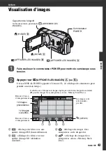 Предварительный просмотр 43 страницы Sony Handycam HDR-SR1 (French) Mode D'Emploi