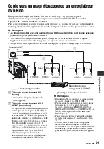 Предварительный просмотр 61 страницы Sony Handycam HDR-SR1 (French) Mode D'Emploi