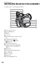 Предварительный просмотр 132 страницы Sony Handycam HDR-SR1 (French) Mode D'Emploi