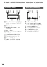 Предварительный просмотр 138 страницы Sony Handycam HDR-SR1 (French) Mode D'Emploi