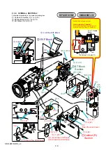 Предварительный просмотр 16 страницы Sony Handycam HDR-SR1 Service Manual