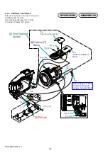 Предварительный просмотр 17 страницы Sony Handycam HDR-SR1 Service Manual