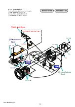 Предварительный просмотр 18 страницы Sony Handycam HDR-SR1 Service Manual