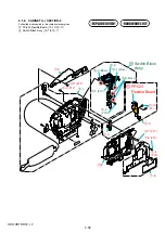 Предварительный просмотр 22 страницы Sony Handycam HDR-SR1 Service Manual