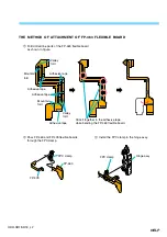 Предварительный просмотр 24 страницы Sony Handycam HDR-SR1 Service Manual