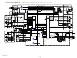 Предварительный просмотр 31 страницы Sony Handycam HDR-SR1 Service Manual