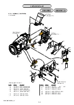 Предварительный просмотр 67 страницы Sony Handycam HDR-SR1 Service Manual