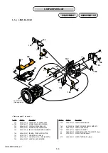 Предварительный просмотр 69 страницы Sony Handycam HDR-SR1 Service Manual