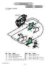 Предварительный просмотр 75 страницы Sony Handycam HDR-SR1 Service Manual