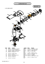 Предварительный просмотр 77 страницы Sony Handycam HDR-SR1 Service Manual