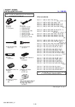 Предварительный просмотр 83 страницы Sony Handycam HDR-SR1 Service Manual