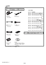 Предварительный просмотр 84 страницы Sony Handycam HDR-SR1 Service Manual