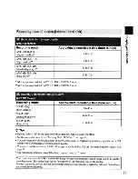 Preview for 45 page of Sony Handycam HDR-SR10 Operating Manual