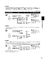 Preview for 77 page of Sony Handycam HDR-SR10 Operating Manual