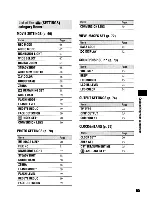 Preview for 99 page of Sony Handycam HDR-SR10 Operating Manual