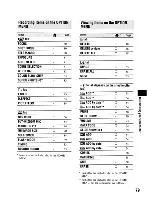 Preview for 113 page of Sony Handycam HDR-SR10 Operating Manual