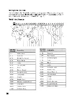 Preview for 132 page of Sony Handycam HDR-SR10 Operating Manual