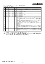 Preview for 17 page of Sony Handycam HDR-SR11E Service Manual