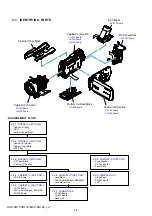 Preview for 25 page of Sony Handycam HDR-SR11E Service Manual