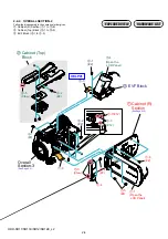 Preview for 27 page of Sony Handycam HDR-SR11E Service Manual