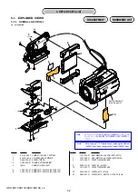 Preview for 85 page of Sony Handycam HDR-SR11E Service Manual