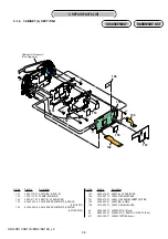 Preview for 88 page of Sony Handycam HDR-SR11E Service Manual