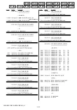 Preview for 97 page of Sony Handycam HDR-SR11E Service Manual