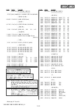 Preview for 99 page of Sony Handycam HDR-SR11E Service Manual