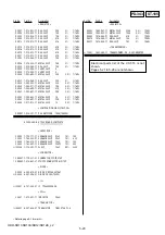 Preview for 100 page of Sony Handycam HDR-SR11E Service Manual