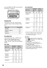 Preview for 18 page of Sony Handycam HDR-SR5E Handbook