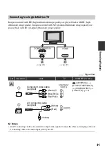 Preview for 41 page of Sony Handycam HDR-SR5E Handbook