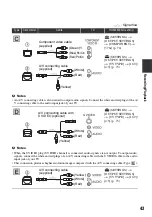 Preview for 43 page of Sony Handycam HDR-SR5E Handbook