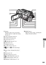 Preview for 109 page of Sony Handycam HDR-SR5E Handbook