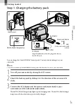 Preview for 11 page of Sony Handycam HDR-TD10E Operating Manual