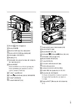 Preview for 105 page of Sony Handycam HDR-TD20V Operating Manual