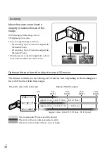 Preview for 30 page of Sony Handycam HDR-TD30 Operating Manual