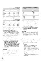 Preview for 64 page of Sony Handycam HDR-TD30 Operating Manual