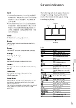 Preview for 77 page of Sony Handycam HDR-TD30 Operating Manual