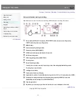 Preview for 52 page of Sony Handycam HDR-TD30 User Manual