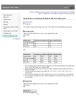 Preview for 242 page of Sony Handycam HDR-TD30 User Manual