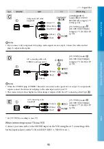 Preview for 46 page of Sony Handycam HDR-TG5E Handbook