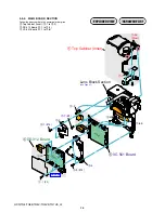 Preview for 25 page of Sony Handycam HDR-TG5E Service Manual