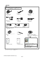 Preview for 75 page of Sony Handycam HDR-TG5E Service Manual