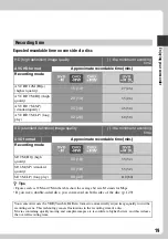 Preview for 19 page of Sony Handycam HDR-UX1 Operating Manual